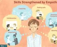 emotional empathy