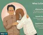 empathetic person meaning