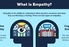 affective empathy