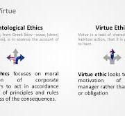 duty ethics