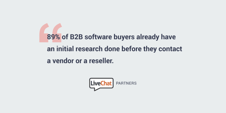 value added reseller