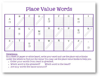 another word for value