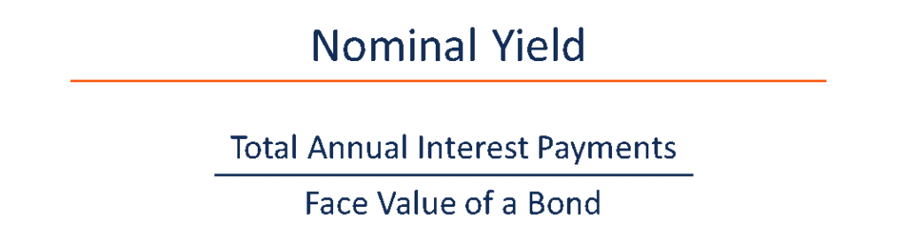 nominal value