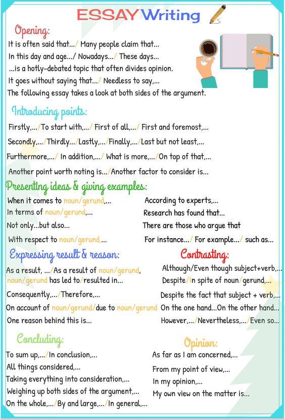 easy essay