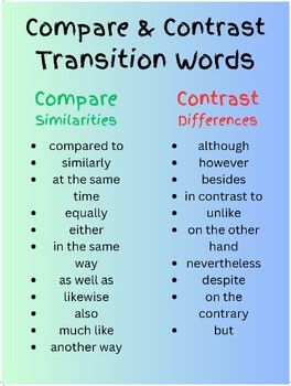 comparison contrast